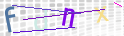 点击刷新
