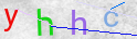 Click to refresh page