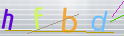 Click to refresh page