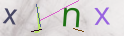 Click to refresh page