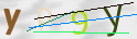 Click to refresh page