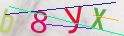Click to refresh page