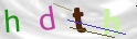 Click to refresh page