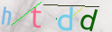 Click to refresh page