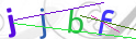 Click to refresh page